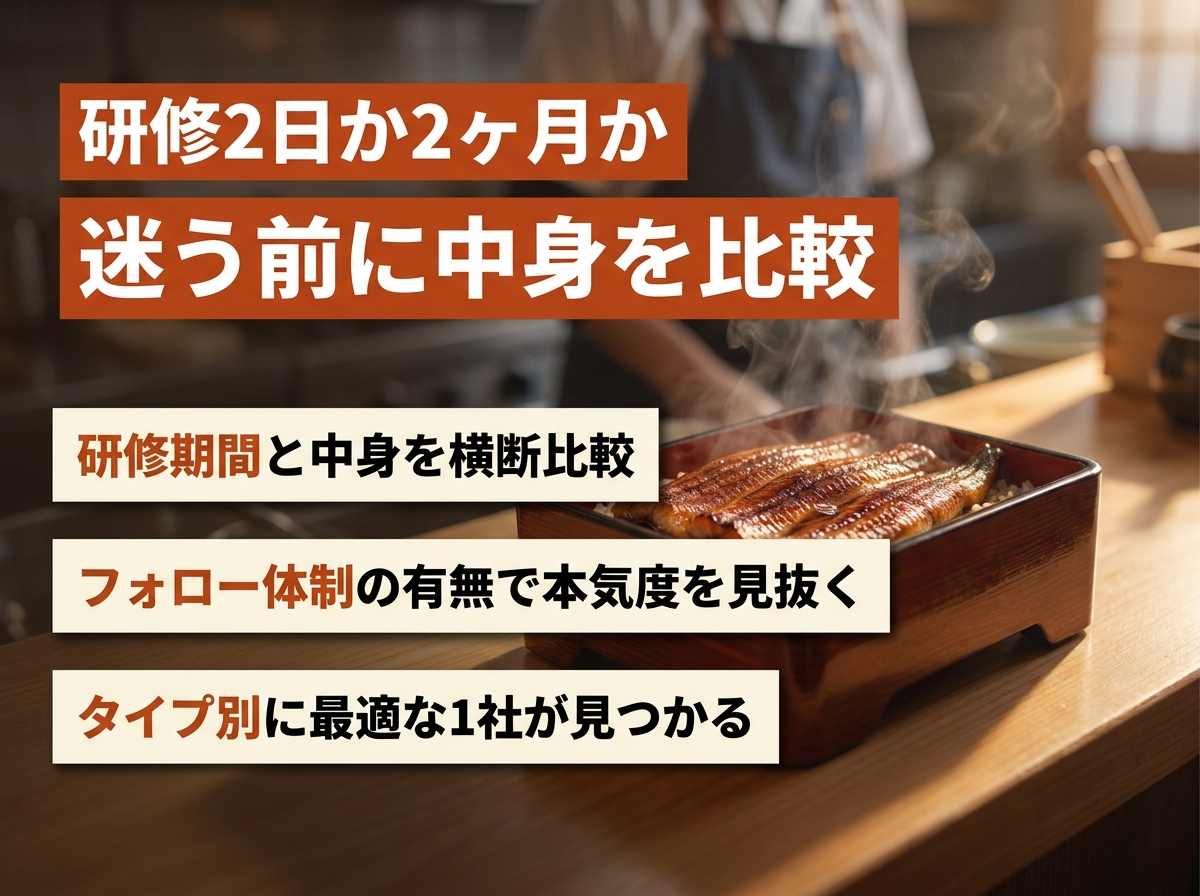 うなぎフランチャイズ研修を徹底比較!8ブランドの期間・内容